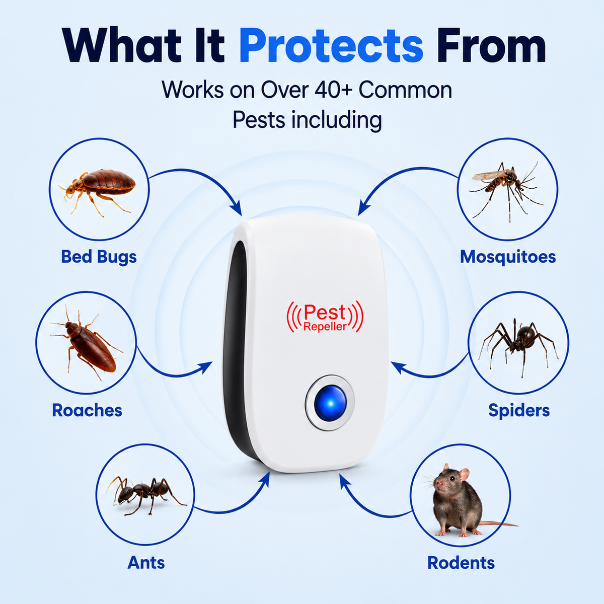 Pest Reject™ –All-in-One Ultrasonic Pest Repeller (Buy 1 Get 1 Free)