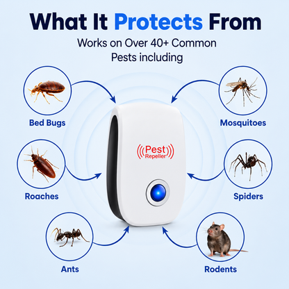 Pest Reject™ –All-in-One Ultrasonic Pest Repeller (Buy 1 Get 1 Free)