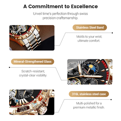 New Automatic Mechanical Watches